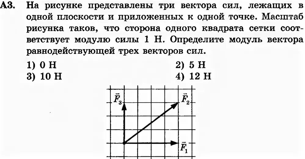 На рисунке представлены три вектора сил. Определите модуль вектора равнодействующей трех векторов сил. Силы лежат в одной плоскости рисунок. На рисунке представлены четыре вектора сил.