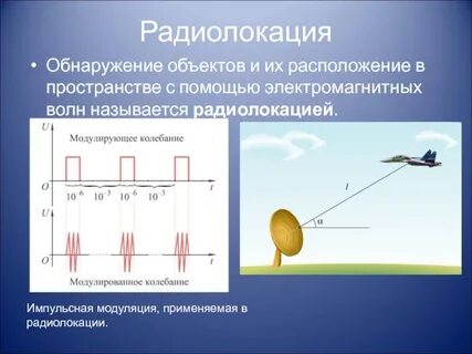 Импульсное и непрерывное излучение