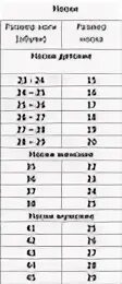 Носки на 43 размер ноги
