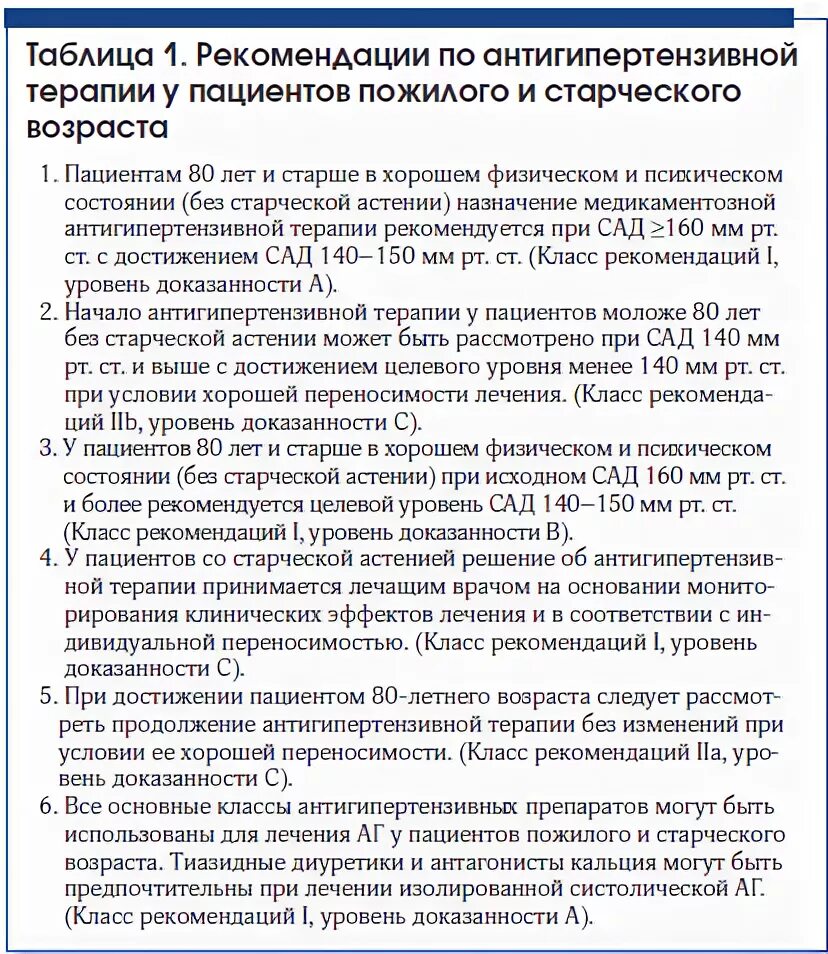 Тэла клинические рекомендации 2021. Рубрикатор кр клинические рекомендации. Семейная гиперхолестеринемия клинические рекомендации 2021. Рубрикатор клинических рекомендаций. Критерии госпитализации в орит.
