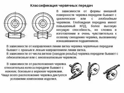 Передача зависимость