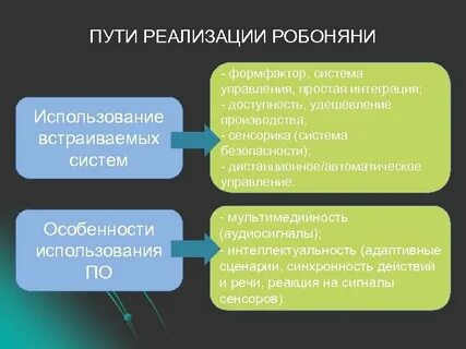 Простое управление