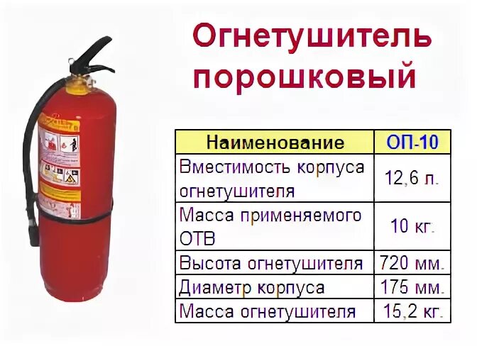 Масса оу