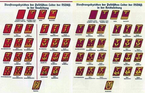 Звания кгб