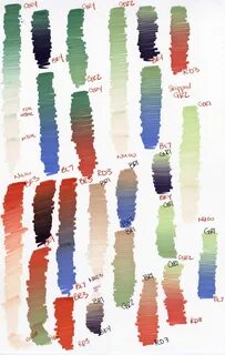 Color topping