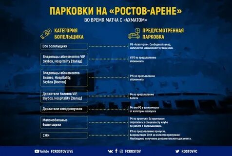 Матч пропуск