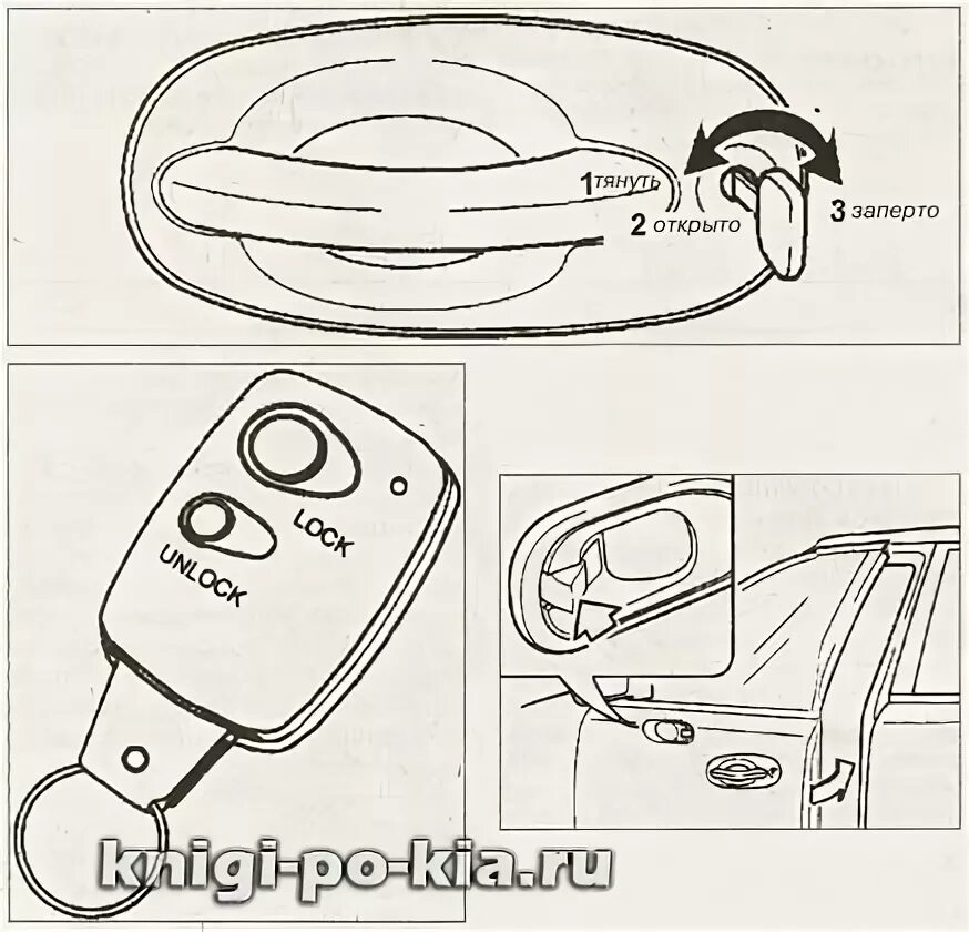 Открыть без ключа киа. Kia Sorento 2007 корпус центрального замка ключа. Брелок центрального замка Kia Carnival 2008. Киа Рио 2 открыть дверь без ключа. Брелок штатной сигнализации Киа Карнивал.