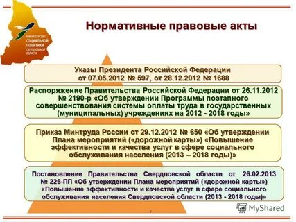 Дорожная карта социальное обслуживание