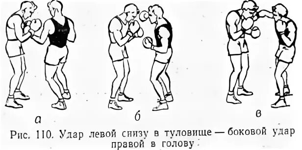 Бокс техника ударов и уклоны комбинация. Техника удара в боксе. Приемы в боксе. Техника ударов руками.