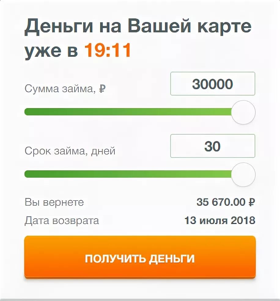 Оформление микрозайма. Взять займ 30000. Займ личный. Займ 30000 на карту. Займ 30000 срочно