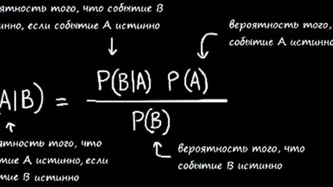 Теорема байеса