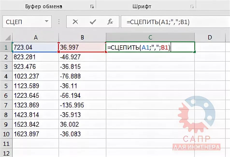 Одинаковые столбцы в эксель. Адресация ячейки $d98. Ячейка ms excel. Формула сцепить в excel примеры. Ячейки в эксель а1 в экселе.