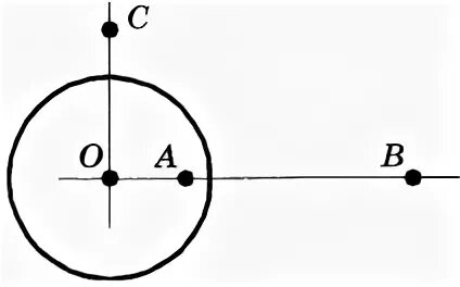 Заряд q. Модуль заряда шара с радиусом. На уединенной неподвижной проводящей сфере радиусом. Модуль напряженности электростатического шарика в точке а.