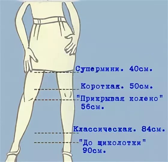замерить. классификация юбок по длине. постепенно длина. правильная высота каблука. идеальный размер каблука.