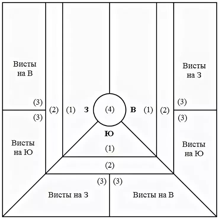 пуля для игры в преферанс. преферанс сочинка таблица. таблица для преферанса на троих. пуля для игры в преферанс. пулька преферанс.