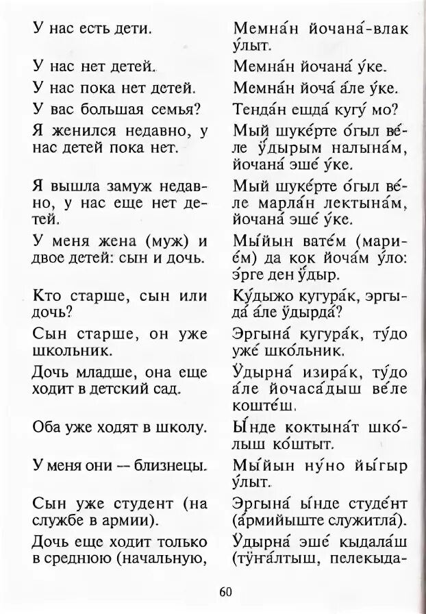 Как переводится ала. Марийский текст. Марийский язык перевод. Перевод с Марийского на русский.