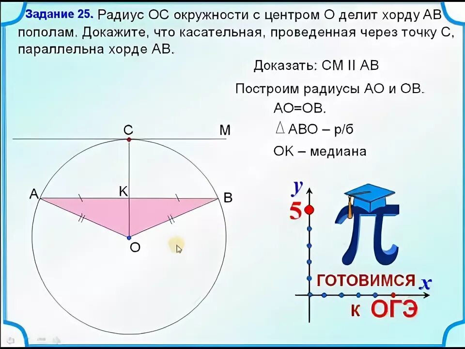 Хорда и касательная к окружности. Хорда параллельна касательной. Касательная параллельна хорде окружности. Касательная параллельно хорде.