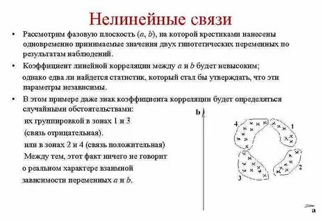Рассмотрите связь