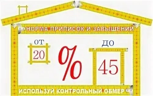 Контрольный обмер выполненных работ. Контрольный обмер выполненных работ