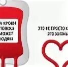 Донорство крови челябинск