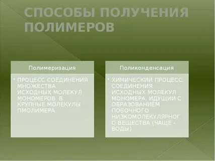 Полимеры получают методами