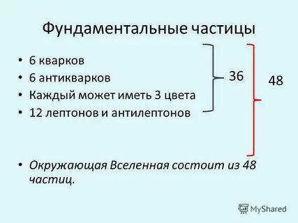 6 частицы