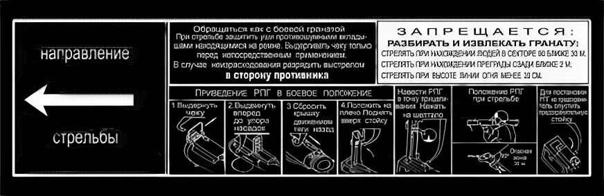 Наклейки гранатомет РПГ-26. Наклейка РПГ 26. Наклейка инструкция РПГ 26. РПГ 22 инструкция.