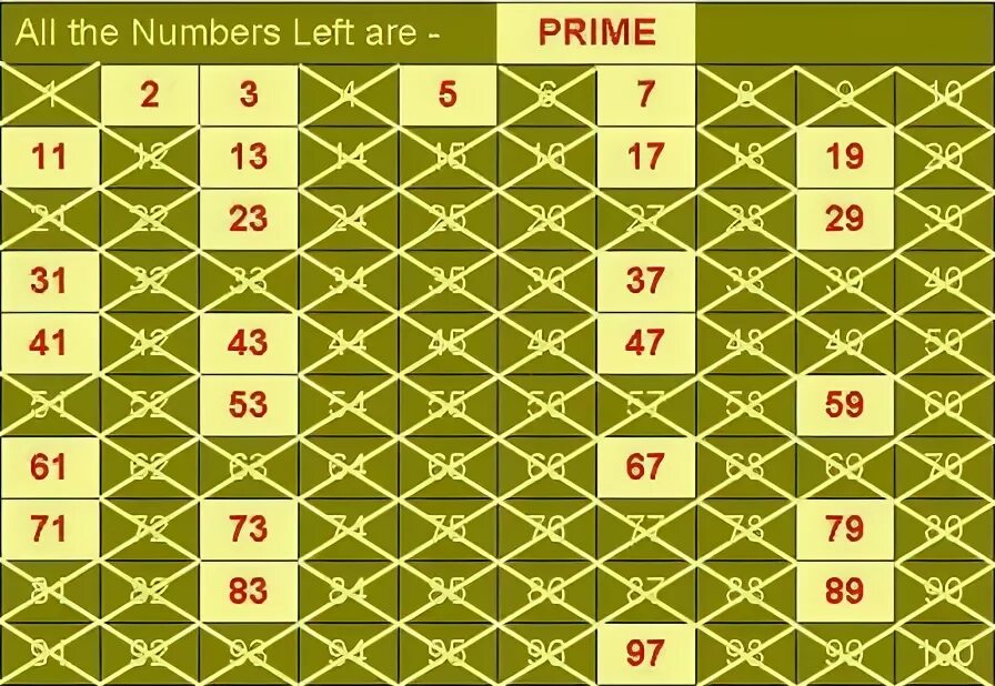 Under numbered. Under numbered