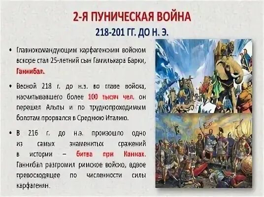 264 год до нашей эры события