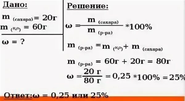 Минут в полученном растворе. Массовая доля растворенного вещества в полученном растворе. Массовая доля воды в растворе. Массовая доля сахара в растворе. Определить массовую долю вещества в растворе.