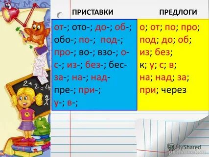 Раздельное написание предлогов со словами 2 класс