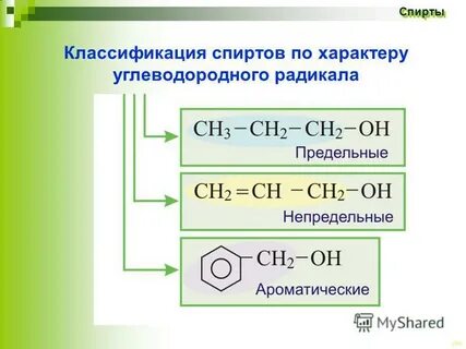 Предельный радикал
