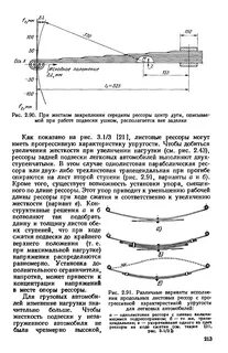 Объясните почему применение рессор уменьшает тряску автомобиля