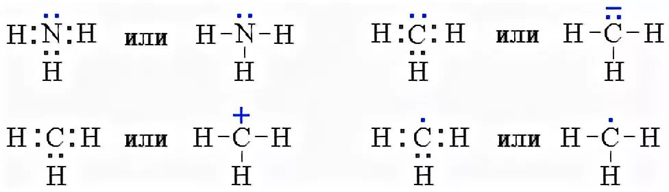 Nh3 hf