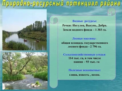 Природные богатства мордовии