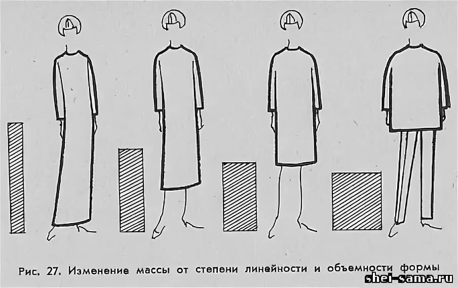 Пропорции в композиции костюма. Основные силуэты в одежде. Геометрические формы в одежде. Силуэт мужчины для одежды прямой.