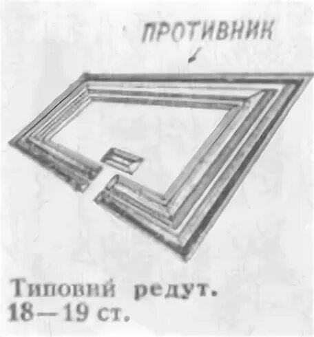 Редут магазин