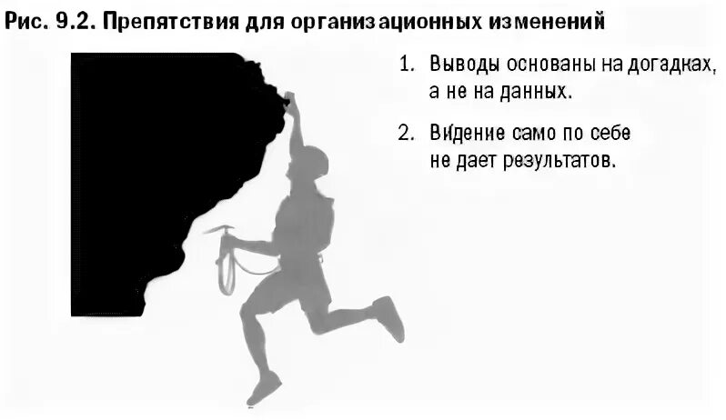 К черту цены продавайте ценности. К черту цены создавайте ценность. Изменения в 9 14