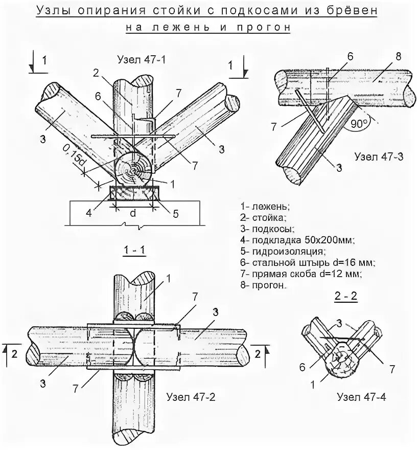 Узел опирания стойки и подкосов. Узел крепления подкоса к лежню. Узел крепления деревянного подкоса. Узел стропилина и прогон.