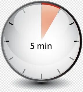 Удали таймер на 5 минут