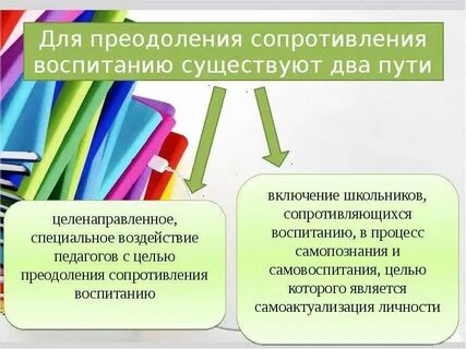 Педагогу о современных подходах и концепциях воспитания