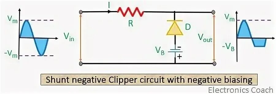 Circuit definition. Circuit definition