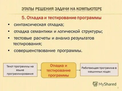 Цель и задачи определили структуру