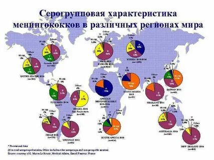 Заболеваемость менингитом