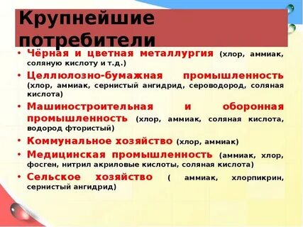 Хлор сернистый ангидрид
