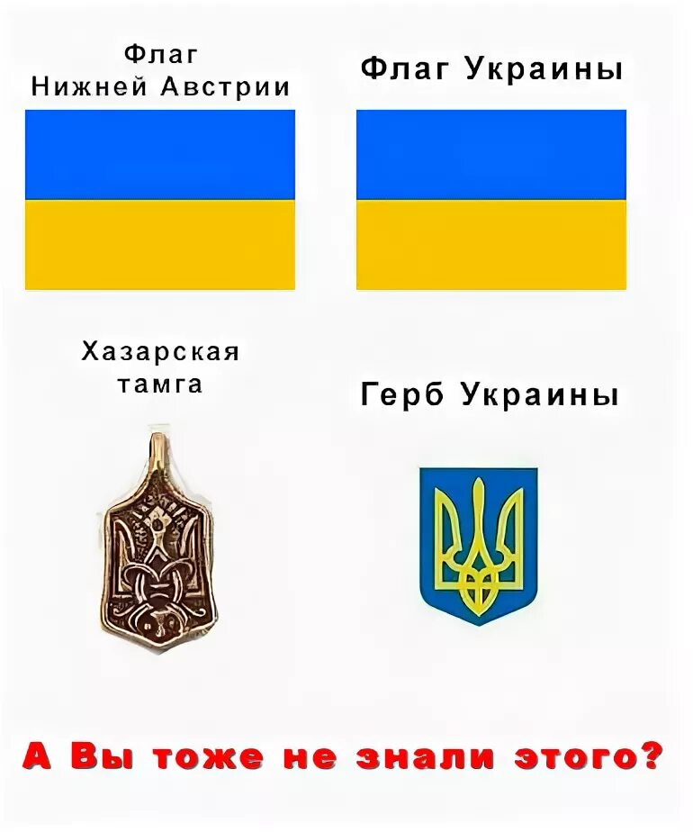 Флаги похожие на украинский. Флаги похожие на Украину. Флаги похожие на флаг Украины.