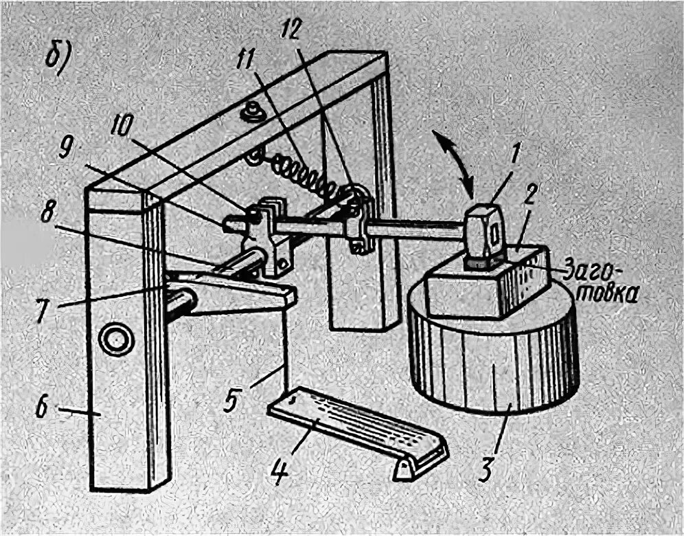 Чертеж кузнечного горна на угле. Кузнец схема. Чертёж фурма для горна. Кузнец схема. Двухкамерные кузнечные меха чертеж.
