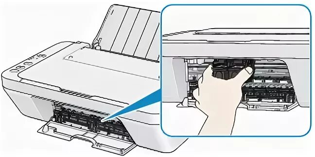 Датчик бумаги canon. Canon PIXMA mg2500. Принтер Canon mp2500. Картридж на принтер Canon PIXMA mg2500. Принтер Canon PIXMA mg2500 внутри.