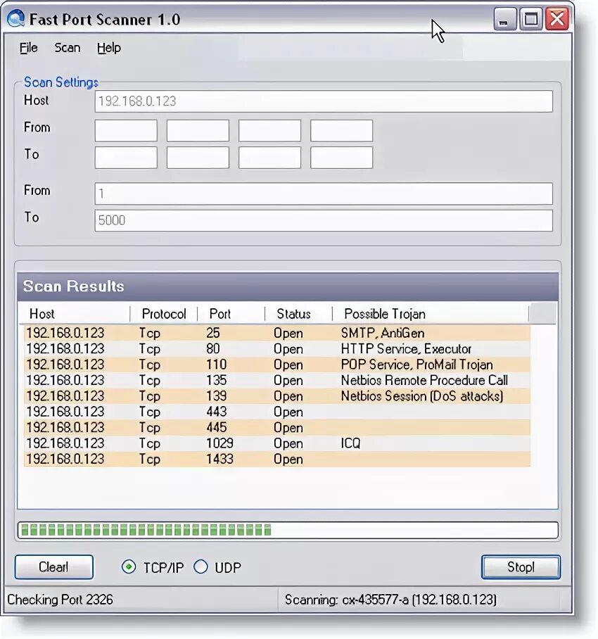 Программный порт. Программный порт. Приложение сканирование портов. Сканирование открытых портов. Сканер сетевых портов.