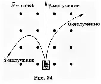 Радиоактивный препарат помещают